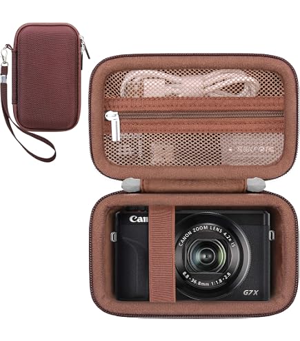 Amazon.com : WERJIA Hard Carrying Case for Canon PowerShot G7X